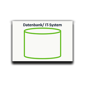 Symbol Datenbank / IT-System als Haftnotizblock zur Prozessanalyse